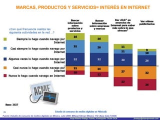 MARCAS, PRODUCTOS Y SERVICIOS= INTERÉS EN INTERNET Fuente: Estudio de consumo de medios digitales en México, Julio 2008. Millward Brown México; TGI  Base total (12325) 