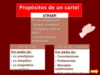 Propósitos de un cartel
                        ATRAER
                 Por su composición :
                 - Slogan (mensaje)
                 - Tipografía (tipo de
                 letra)
                 - Íconos (dibujos
                 simbólicos)
                 - Colores
     IMPACTAR                     CREAR NECESIDAD
Por medio de: :                  Por medio de: :
- Lo prestigioso                 - Connotaciones
- Lo simpático                   - Preferencias
- Lo enigmático                  - Mensajes
- Lo original                    subliminales
                                 - Exigencia imperiosa
 