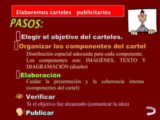 Elaboremos carteles publicitarios




Elegir el objetivo del carteles.
Organizar los componentes del cartel
   Distribución espacial adecuada para cada componente.
     Los componentes son: IMAGÉNES, TEXTO Y
     DIAGRAMACIÓN (diseño)
Elaboración
   Cuidar la presentación       y la coherencia interna
     (componentes del cartel)
 Verificar
     Si el objetivo fue alcanzado (comunicar la idea)
Publicar
 
