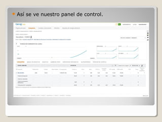  Así se ve nuestro panel de control.
 