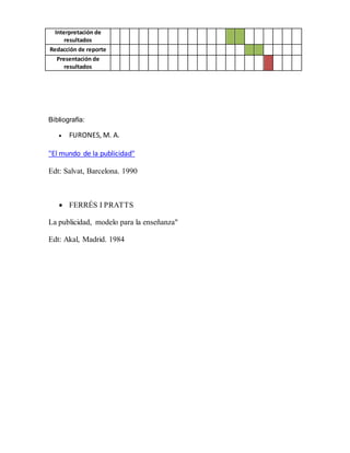 Interpretación de
resultados
Redacción de reporte
Presentación de
resultados
Bibliografía:
 FURONES, M. A.
"El mundo de la publicidad"
Edt: Salvat, Barcelona. 1990
 FERRÉS I PRATTS
La publicidad, modelo para la enseñanza"
Edt: Akal, Madrid. 1984
 