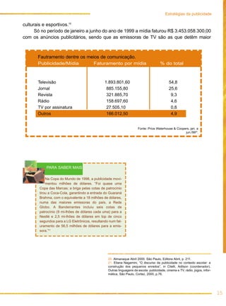 Estratégias da publicidade

culturais e esportivos.19
      Só no período de janeiro a junho do ano de 1999 a mídia faturou R$ 3.453.058.300,00
com os anúncios publicitários, sendo que as emissoras de TV são as que detêm maior



       Fautramento dentre os meios de comunicação.
       Publicidade/Mídia                Faturamento por mídia                          % do total
                                               (valor em R$)


       Televisão                               1.893.801,60                                  54,8
       Jornal                                   885.155,80                                   25,6
       Revista                                  321.885,70                                    9,3
       Rádio                                    158.697,60                                    4,6
       TV por assinatura                        27.505,10                                     0,8
       Outros                                   166.012,50                                    4,9


                                                                      Fonte: Price Waterhouse & Coopers, jan. a
                                                                                                     jun./9920.




           PARA SABER MAIS

           Na Copa do Mundo de 1998, a publicidade movi-
           mentou milhões de dólares. “Foi quase uma
       Copa das Marcas; a briga pelas cotas de patrocínio
       tirou a Coca-Cola, garantindo a entrada do Guaraná
       Brahma, com o equivalente a 18 milhões de dólares,
       numa das maiores emissoras do país, a Rede
       Globo. A Bandeirantes incluiu seis cotas de
       patrocínio (9 mi-lhões de dólares cada uma) para a
       Nestlé e 2,5 mi-lhões de dólares em top de cinco
       segundos para a LG Eletrônicos, resultando num fat-
       uramento de 56,5 milhões de dólares para a emis-
       sora.”21




                                                 20. Almanaque Abril 2000. São Paulo, Editora Abril, p. 211.
                                                 21. Eliana Nagamini, “O discurso da publicidade no contexto escolar: a
                                                 construção dos pequenos enredos”, in Citelli, Adilson (coordenador).
                                                 Outras linguagens da escola: publicidade, cinema e TV, rádio, jogos, infor-
                                                 mática, São Paulo, Cortez, 2000, p.76.




                                                                                                                               15
 