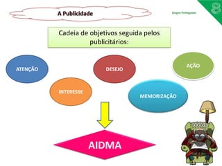 Cadeia de objetivos seguida pelos
publicitários:
AÇÃO
ATENÇÃO DESEJO
INTERESSE
MEMORIZAÇÃO
AIDMA