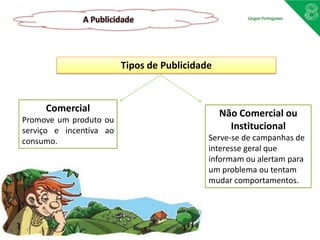 Tipos de Publicidade
Comercial Não Comercial ou
Promove um produto ou
serviço e incentiva ao Institucional
consumo. Serve-se de campanhas de
interesse geral que
informam ou alertam para
um problema ou tentam
mudar comportamentos.
