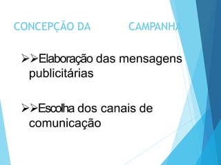 CONCEPÇÃO DA CAMPANHA
Elaboração das mensagens
publicitárias
Escolha dos canais de
comunicação
 