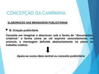 anúncio, a mensagem definida abstractamente no plano
criativos” a forma como se vai exprimir concretamente, no
de
trabalho criativo.
Apoia-se numa ideia central ou conceito publicitário
CONCEPÇÃO DA CAMPANHA
ELABORAÇÃO DAS MENSAGENS PUBLICITÁRIAS
B. Criação publicitária
Consiste em imaginar e descrever, sob a forma de “documentos
 