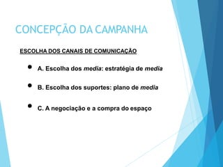 ESCOLHA DOS CANAIS DE COMUNICAÇÃO
A. Escolha dos media: estratégia de media
B. Escolha dos suportes: plano de media
C. A negociação e a compra do espaço
CONCEPÇÃO DA CAMPANHA
 
