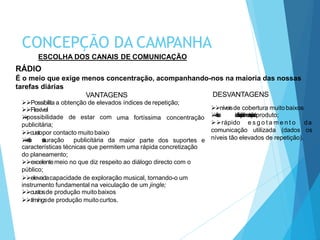 uma fortíssima concentraçãopossibilidade de estar com
publicitária;
custopor contacto muito baixo
não saturação publicitária da maior parte dos suportes e
características técnicas que permitem uma rápida concretização
do planeamento;
excelentemeio no que diz respeito ao diálogo directo com o
público;
elevadacapacidade de exploração musical, tornando-o um
instrumento fundamental na veiculação de um jingle;
custosde produção muito baixos
timingsde produção muitocurtos.
VANTAGENS
Possibilita a obtenção de elevados índices de repetição;
Flexível
DESVANTAGENS
níveisde cobertura muitobaixos
fraca identificação/demonstraçãodeproduto;
rápido e s g o t a m e n t o da
comunicação utilizada (dados os
níveis tão elevados de repetição).
ESCOLHA DOS CANAIS DE COMUNICAÇÃO
RÁDIO
É o meio que exige menos concentração, acompanhando-nos na maioria das nossas
tarefas diárias
CONCEPÇÃO DA CAMPANHA
 