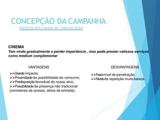 CINEMA
Tem vindo gradualmente a perder importância , mas pode prestar valiosos serviços
como medium complementar
Fraconível de penetração;
Níveisde repetição muito baixos.
VANTAGENS
Grande impacto;
Proximidadeda possibilidade do consumo;
Predisposiçãofavorável do nosso alvo;
Possibilidade de presença não tradicional
(corredores de acesso, átrios de entrada).
DESVANTAGENS
CONCEPÇÃO DA CAMPANHA
ESCOLHA DOS CANAIS DE COMUNICAÇÃO
 
