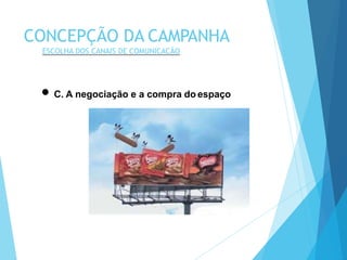 C. A negociação e a compra do espaço
CONCEPÇÃO DA CAMPANHA
ESCOLHA DOS CANAIS DE COMUNICAÇÃO
 