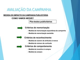 Pós-testes publicitários
Critérios de memorização
- Medida de memorização espontânea da campanha
- Medida de memorização assistida
Critérios de reconhecimento
- Medida de número de atributos à marca
- Medida de número de confusão
Critérios de comportamento
- Medida do incentivo à compra
- Medida da compra
MEDIDA DO IMPACTO DA CAMPANHA PUBLICITÁRIA
COMO VAMOS MEDIR?
AVALIAÇÃO DA CAMPANHA
 