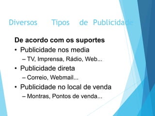 Diversos Tipos de Publicidade
De acordo com os suportes
• Publicidade nos media
– TV, Imprensa, Rádio, Web...
• Publicidade direta
– Correio, Webmail...
• Publicidade no local de venda
– Montras, Pontos de venda...
 