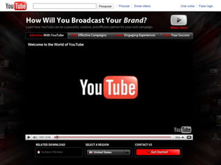 Publicidade interativa