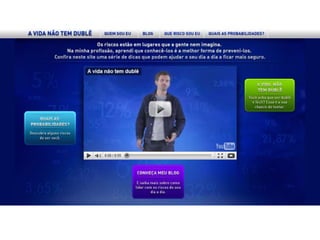 Publicidade interativa