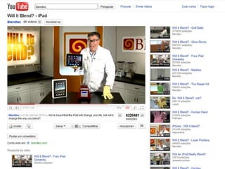 Publicidade interativa