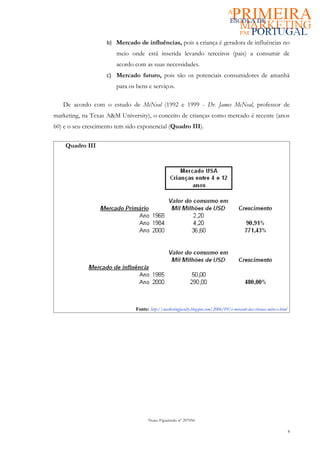 b) Mercado de influências, pois a criança é geradora de influências no
                        meio onde está inserida levando terceiros (pais) a consumir de
                        acordo com as suas necessidades.
                    c) Mercado futuro, pois são os potenciais consumidores de amanhã
                        para os bens e serviços.

   De acordo com o estudo de McNeal (1992 e 1999 - Dr. James McNeal, professor de
marketing, na Texas A&M University), o conceito de crianças como mercado é recente (anos
60) e o seu crescimento tem sido exponencial (Quadro III).

    Quadro III




                                Fonte: http://marketingfaculty.blogspot.com/2006/09/o-mercado-das-crianas-mitos-e.html




                                       Nuno Figueiredo nº 207056

                                                                                                                         8
 