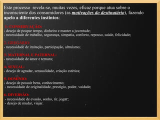 Este processo revela-se, muitas vezes, eficaz porque atua sobre o
inconsciente dos consumidores (as motivações do destinatário), fazendo
apelo a diferentes instintos:
1- CONSERVAÇÃO:
- desejo de poupar tempo, dinheiro e manter a juventude;
- necessidade de trabalho, segurança, simpatia, conforto, repouso, saúde, felicidade;
2- GREGÁRIO:
- necessidade de imitação, participação, altruísmo;
3- MATERNAL E PATERNAL:
- necessidade de amor e ternura;
4- SEXUAL:
- desejo de agradar, sensualidade, criação estética;
5- DOMÍNIO:
- desejo de possuir bens, conhecimento;
- necessidade de originalidade, prestígio, poder, vaidade;
6- DIVERSÃO:
- necessidade de evasão, sonho, rir, jogar;
- desejo de mudar, viajar.
 