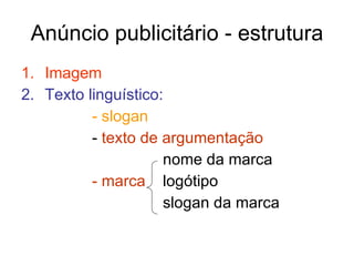 Anúncio publicitário - estrutura Imagem Texto linguístico: - slogan -  texto de argumentação nome da marca - marca logótipo slogan da marca 