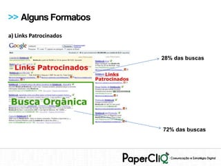 >> Alguns Formatos
a) Links Patrocinados


                        28% das buscas




                        72% das buscas
 