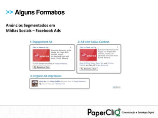 >> Alguns Formatos
Anúncios Segmentados em
Mídias Sociais – Facebook Ads
 