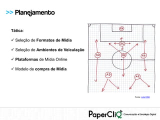>> Planejamento

 Tática:

  Seleção de Formatos de Mídia

  Seleção de Ambientes de Veiculação

  Plataformas de Mídia Online

  Modelo de compra de Mídia




                                        Fonte: rutra1956
 