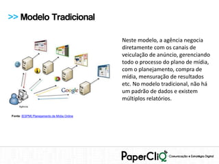 >> Modelo Tradicional

                                             Neste modelo, a agência negocia
                                             diretamente com os canais de
                                             veiculação de anúncio, gerenciando
                                             todo o processo do plano de mídia,
                                             com o planejamento, compra de
                                             mídia, mensuração de resultados
                                             etc. No modelo tradicional, não há
                                             um padrão de dados e existem
                                             múltiplos relatórios.

Fonte: [ESPM] Planejamento de Mídia Online
 