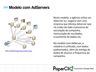 >> Modelo com AdServers

                                             Neste modelo, a agência utiliza um
                                             Adserver ou negocia com uma
                                             empresa que ofereça Adserver que
                                             irá cuidar de todo o processo de
                                             veiculação da campanha,
                                             mensuração de resultados,
                                             cruzamento de dados etc.

                                             No modelo com AdServer, o
                                             relatório é unificado, com dados
Fonte: [ESPM] Planejamento de Mídia Online
                                             padronizados, além da entrega de
                                             dados de alcance e frequencia da
                                             campanha.
 