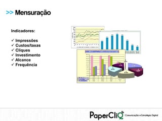 >> Mensuração

 Indicadores:

  Impressões
  Custos/taxas
  Cliques
  Investimento
  Alcance
  Frequência
 