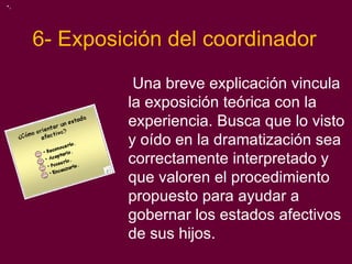 6- Exposición del coordinador Una breve explicación vincula la exposición teórica con la experiencia. Busca que  lo visto y oído en la dramatización sea correctamente interpretado y que valoren el procedimiento propuesto para ayudar a gobernar los estados afectivos de sus hijos. . 