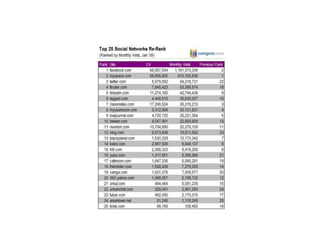 A “Web” finalmente se interligou.A opiniãodapopulação agora tem vez!