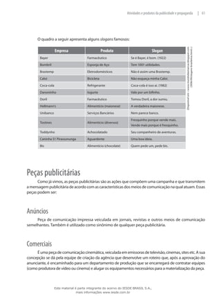 61|Atividades e produtos da publicidade e propaganda
O quadro a seguir apresenta alguns slogans famosos:
Empresa Produto Slogan
(Disponívelem:<www.mundodasmarcas.blogspot.com
/2006/09/slogans-brasileiros.html>.)
Bayer Farmacêutico Se é Bayer, é bom. (1922)
Bombril Esponja de Aço Tem 1001 utilidades.
Brastemp Eletrodomésticos Não é assim uma Brastemp.
Caloi Bicicleta Não esqueça minha Caloi.
Coca-cola Refrigerante Coca-cola é isso aí. (1982)
Danoninho Iogurte Vale por um bifinho.
Doril Farmacêutico Tomou Doril, a dor sumiu.
Hellmann’s Alimentício (maionese) A verdadeira maionese.
Unibanco Serviços Bancários Nem parece banco.
Tostines Alimentício (diversos)
Fresquinho porque vende mais.
Vende mais porque é fresquinho.
Toddynho Achocolatado Seu companheiro de aventuras.
Caninha 51 Pirassununga Aguardente Uma boa ideia.
Bis Alimentício (chocolate) Quem pede um, pede bis.
Peças publicitárias
Como já vimos, as peças publicitárias são as ações que compõem uma campanha e que transmitem
a mensagem publicitária de acordo com as características dos meios de comunicação na qual atuam. Essas
peças podem ser:
Anúncios
Peça de comunicação impressa veiculada em jornais, revistas e outros meios de comunicação
semelhantes. Também é utilizado como sinônimo de qualquer peça publicitária.
Comerciais
Éumapeçadecomunicaçãocinemática,veiculadaememissorasdetelevisão,cinemas,sitesetc.Asua
concepção se dá pela equipe de criação da agência que desenvolve um roteiro que, após a aprovação do
anunciante, é encaminhado para um departamento de produção que se encarregará de contratar equipes
(como produtora de vídeo ou cinema) e alugar os equipamentos necessários para a materialização da peça.
Este material é parte integrante do acervo do IESDE BRASIL S.A.,
mais informações www.iesde.com.br
 