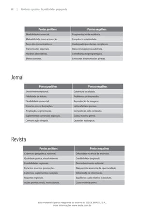 Pontos positivos Pontos negativos
Flexibilidade comercial. Fragmentação da audiência.
Maleabilidade: troca e inserção. Frequência rotatividade.
Força dos comunicadores. Inadequado para temas complexos.
Transmissões especiais. Baixa renovação na audiência.
Horários alternativos. Semelhança na programação.
Efeitos sonoros. Emissoras e transmissões piratas.
Jornal
Pontos positivos Pontos negativos
Envolvimento racional. Cobertura localizada.
Fidelidade de leitura. Problemas de impressão.
Flexibilidade comercial. Reprodução de imagens.
Encartes, cores, ilustrações. Leitura feita às pressas.
Ampliação, segmentação. Competição pelo conteúdo.
Suplementos comerciais especiais. Custo, matéria-prima.
Comunicação dirigida. Questões ecológicas.
Revista
Pontos positivos Pontos negativos
Cobertura geográfica, nacional. Dificuldade na troca de anúncios.
Qualidade gráfica, visual atraente. Credibilidade (regional).
Possibilidades regionais. Desconhecimento editorial.
Encartes, insertos, promoções. Não permite anúncios de oportunidade.
Cadernos, suplementos especiais. Velocidade na informação.
Repartes regionais. Equilíbrio: custo relativo e absoluto.
Ações promocionais, institucionais. Custo matéria-prima.
68 | Atividades e produtos da publicidade e propaganda
Este material é parte integrante do acervo do IESDE BRASIL S.A.,
mais informações www.iesde.com.br
 
