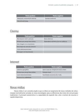 69|Atividades e produtos da publicidade e propaganda
Pontos positivos Pontos negativos
Adequação, ambientação editorial. Questão ambiental.
Vida útil mais longa.
Cinema
Pontos positivos Pontos negativos
Alto impacto: retém a atenção. Baixa cobertura.
Eficiente para atingir faixas etárias. Dependência de filmes para ter audiência.
Som, imagem, cor e movimento.
Baixa dispersão: atenção exclusiva.
Custo relativamente baixo.
Mensagem com boa duração.
Internet
Pontos positivos Pontos negativos
Cobertura geográfica. Spans e pop-ups. Estigmas de serem chatos.
Eficiente para atingir faixas etárias. Poluição visual.
Custo relativamente baixo. Quantidades excessivas de e-mails.
Aumento da credibilidade.
Novas mídias
Novas mídias é um conceito amplo e que se refere ao surgimento de novos métodos de comu-
nicação (normalmente somadas às novas tecnologias), para se diferenciar dos meios de comunicação
tradicionais. A principal característica é a capacidade de expandir dia a dia o número de recursos e
opções disponíveis.
Este material é parte integrante do acervo do IESDE BRASIL S.A.,
mais informações www.iesde.com.br
 