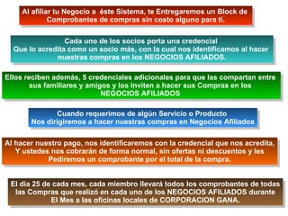 Al afiliar tu Negocio a  éste Sistema, te Entregaremos un Block de  Comprobantes de compras sin costo alguno para ti.  Cada uno de los socios porta una credencial  Que lo acredita como un socio más, con la cual nos identificamos al hacer  nuestras compras en los NEGOCIOS AFILIADOS. Ellos reciben además, 5 credenciales adicionales para que las compartan entre  sus familiares y amigos y los Inviten a hacer sus Compras en los  NEGOCIOS AFILIADOS  Cuando requerimos de algún Servicio o Producto  Nos dirigiremos a hacer nuestras compras en Negocios Afiliados Al hacer nuestro pago, nos identificaremos con la credencial que nos acredita, Y ustedes nos cobrarán de forma normal, sin ofertas ni descuentos y les Pediremos un comprobante por el total de la compra. El día 25 de cada mes, cada miembro llevará todos los comprobantes de todas las Compras que realizó en cada uno de los NEGOCIOS AFILIADOS durante  El Mes a las oficinas locales de CORPORACION GANA. 