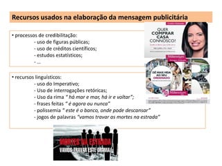 Recursos usados na elaboração da mensagem publicitária

• processos de credibilitação:
          - uso de figuras públicas;
          - uso de créditos científicos;
          - estudos estatísticos;
          -…

• recursos linguísticos:
          - uso do Imperativo;
          - Uso de interrogações retóricas;
          - Uso da rima “ há mar e mar, há ir e voltar”;
          - frases feitas “ é agora ou nunca”
          - polissemia “ este é o banco, onde pode descansar”
          - jogos de palavras “vamos travar as mortes na estrada”
 