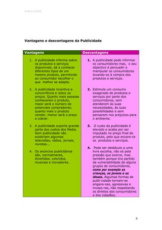 PUBLICIDADE




Vantagens e desvantagens da Publicidade


Vantagens                            Desvantagens

   1. A publicidade informa sobre      1. A publicidade pode informar
      os produtos e serviços              os consumidores mas, o seu
      disponíveis, dá a conhecer          objectivo é persuadir e
      diferentes tipos de um              manipular os consumidores
      mesmo produto, permitindo           levando-os à compra dos
      ao consumidor escolher o            produtos e serviços.
      que melhor se adapta.

   2. A publicidade incentiva a        2. Estimula um consumo
      concorrência e reduz os             exagerado de produtos e
      preços. Quanto mais pessoas         serviços por parte dos
      conhecerem o produto,               consumidores, sem
      maior será o número de              atenderem às suas
      potenciais compradores;             necessidades, às suas
      quanto mais o produto               possibilidades e sem
      vender, menor será o preço          pensarem nos prejuízos para
      a cobrar.                           o ambiente.

   3. A publicidade suporta grande     3.    O custo da publicidade é
      parte dos custos dos Media.           elevado e acaba por ser
      Sem publicidade não                   imputado no preço final do
      existiriam algumas                    produto, pelo que encare-ce
      televisões, rádios, jornais,          os produtos e serviços.
      revistas...
                                       4.    Pode ser obstáculo a uma
   4. Os anúncios publicitários             livre escolha, não só pela
      são, normalmente,                     pressão que exerce, mas
      divertidos, coloridos,                também porque tira partido
      musicais e inovadores.                da vulnerabilidade de alguns
                                            grupos de consumidores,
                                            como por exemplo as
                                            crianças, os jovens e os
                                            idosos. Algumas formas de
                                            publi-cidade tornam-se
                                            engano-sas, agressivas e
                                            invaso-ras, não respeitando
                                            os direitos dos consumidores
                                            e dos cidadãos.




                                                                          6
 