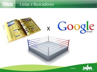 Listas x Buscadores




               X	
  




                       @Tayro
 