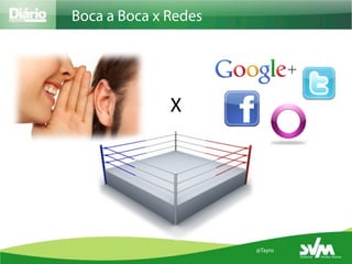 Boca a Boca x Redes




              X	
  




                      @Tayro
 