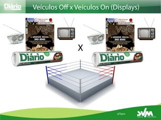 Veículos Oﬀ x Veículos On (Displays)




               X	
  




                            @Tayro
 