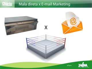 Mala direta x E-mail Marketing




               X	
  




                            @Tayro
 