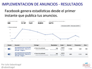 Facebook	
  genera	
  estadís=cas	
  desde	
  el	
  primer	
  
instante	
  que	
  publica	
  tus	
  anuncios.	
  
Por	
  Julio	
  Sabas=zagal	
  
@sabas=zagal	
  
IMPLEMENTACION	
  DE	
  ANUNCIOS	
  -­‐	
  RESULTADOS	
  
 