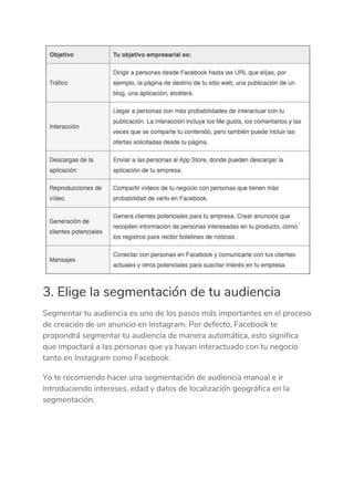 Publicidad en instagram paso a paso | PDF