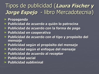 Tipos de publicidad ( Laura Fischer y Jorge Espejo   - libro Mercadotecnia) Propaganda   Publicidad de acuerdo a quién lo patrocina   Publicidad de acuerdo con la forma de pago   Publicidad en cooperativa   Publicidad de acuerdo con el tipo y propósito del mensaje   Publicidad según el propósito del mensaje   Publicidad según el enfoque del mensaje   Publicidad de acuerdo al receptor   Publicidad social   Publicidad subliminal   