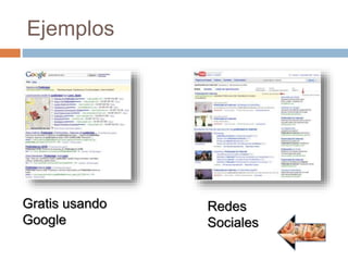 Ejemplos
Gratis usando
Google
Redes
Sociales
 