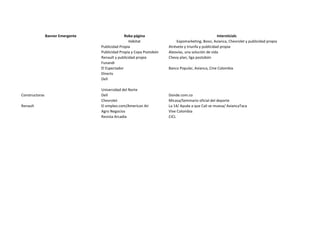 Banner Emergente                 Roba página                                         Intersticials
                                                    Hábitat                Expomarketing, Bossi, Avianca, Chevrolet y publicidad propia
                                   Publicidad Propia                   Atrévete y triunfa y publicidad propia
                                   Publicidad Propia y Copa Postobón   Aleovías, una solución de vida
                                   Renault y publicidad propia         Chevy plan, liga postobón
                                   Funandi
                                   El Espectador                       Banco Popular, Avianca, Cine Colombia
                                   Directv
                                   Dell

                                   Universidad del Norte
Constructoras                      Dell                                Donde.com.co
                                   Chevrolet                           Micasa/Seminario oficial del deporte
Renault                            El empleo.com/American Air          La 14/ Ayuda a que Cali se mueva/ AviancaTaca
                                   Agro Negocios                       Vive Colombia
                                   Revista Arcadia                     CICL
 