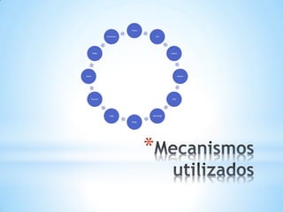 *
Texto
link
enlace
banner
Web
Web blogs
Blogs
Logo
Anuncio
Audio
Video
animacion
 