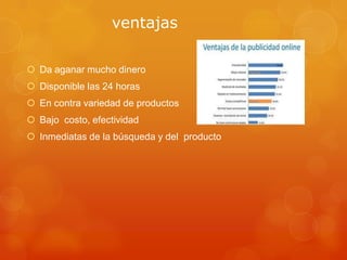 ventajas
 Da aganar mucho dinero
 Disponible las 24 horas
 En contra variedad de productos

 Bajo costo, efectividad
 Inmediatas de la búsqueda y del producto

 