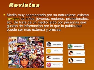 Revistas    Medio muy segmentado por su naturaleza: existen  revistas  de niños, jóvenes, mujeres, profesionales, etc. Se trata de un medio leído por personas que gustan de información por lo que la publicidad puede ser más extensa y precisa.                                                                                                                                                                                                    