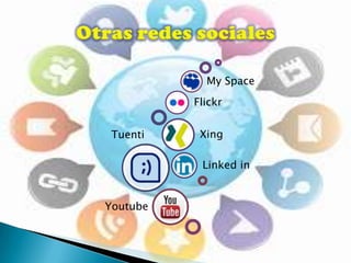 Tuenti
Linked in
Xing
Flickr
My Space
Youtube
 