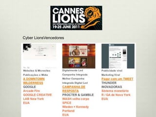 Cyber LionsVencedores